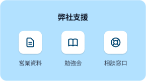 弊社支援：営業資料・勉強会・相談窓口